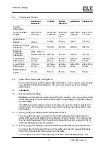 Preview for 11 page of Ele ADR-Auto 1500kN Operating Instructions Manual