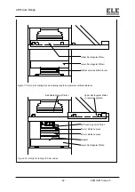 Preview for 48 page of Ele ADR-Auto 1500kN Operating Instructions Manual