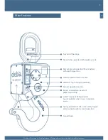 Preview for 7 page of Elebia e10 User Manual