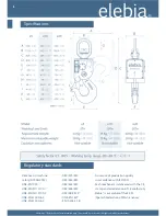 Preview for 8 page of Elebia e10 User Manual