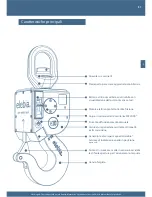 Preview for 57 page of Elebia e10 User Manual