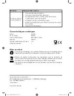 Предварительный просмотр 32 страницы Elec-Tech 237409 Instruction Manual