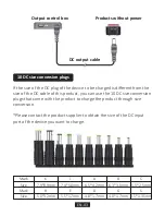 Preview for 5 page of ELECAENTA LSFC-60 User Manual