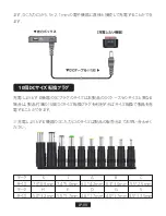 Preview for 11 page of ELECAENTA LSFC-60 User Manual