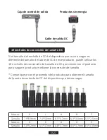 Preview for 29 page of ELECAENTA LSFC-60 User Manual