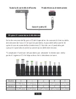 Preview for 35 page of ELECAENTA LSFC-60 User Manual