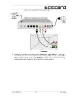 Preview for 12 page of Elecard iTelec STB 82x User Manual