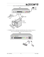 Preview for 14 page of Elecard iTelec STB 82x User Manual