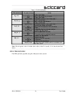 Preview for 16 page of Elecard iTelec STB 82x User Manual