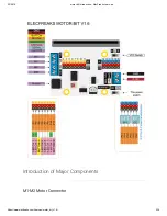 Предварительный просмотр 5 страницы Elecfreaks EF03406 Manual