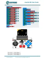 Предварительный просмотр 9 страницы Elecfreaks Joystick:Bit User Manual