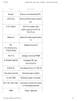 Предварительный просмотр 4 страницы Elecfreaks Motor:bit User Manual