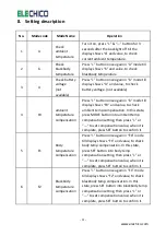 Предварительный просмотр 7 страницы ELECHICO CCIR1001 Instructions Manual