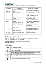 Preview for 11 page of ELECHICO CCIR1001 Instructions Manual