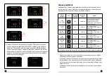 Preview for 38 page of Elechomes AG61B User Manual