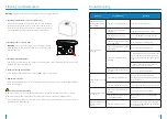 Preview for 8 page of Elechomes HTJ-2119 User Manual