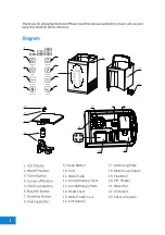 Preview for 6 page of Elechomes SH8820 User Manual