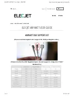 Предварительный просмотр 1 страницы Elecjet ANYWATT ONE User Manual