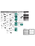 Preview for 2 page of Elecom TK-FBM032EBK User Manual