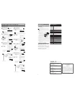 Preview for 2 page of Elecom TK-FBP030E Series User Manual