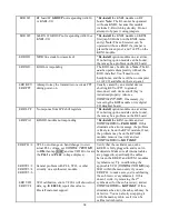 Предварительный просмотр 64 страницы ELECRAFT K3 Owner'S Manual