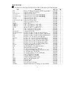 Предварительный просмотр 2 страницы ELECRAFT KAF2 Assembly And Operating Instructions Manual