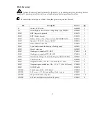 Preview for 2 page of ELECRAFT KBT1 Installation And Operating Instructions Manual