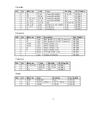 Preview for 4 page of ELECRAFT KDSP2 Assembly And Operating Instructions Manual