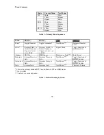 Preview for 35 page of ELECRAFT KDSP2 Assembly And Operating Instructions Manual