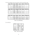 Preview for 37 page of ELECRAFT KDSP2 Assembly And Operating Instructions Manual