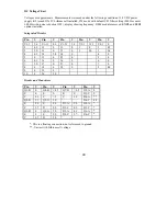 Preview for 40 page of ELECRAFT KDSP2 Assembly And Operating Instructions Manual