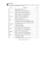 Предварительный просмотр 2 страницы ELECRAFT KNB2 Assembly And Operating Instructions Manual