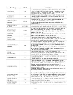 Preview for 30 page of ELECRAFT KPA1500 Owner'S Manual