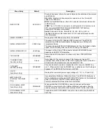 Preview for 32 page of ELECRAFT KPA1500 Owner'S Manual