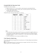 Preview for 44 page of ELECRAFT KPA1500 Owner'S Manual