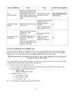 Preview for 45 page of ELECRAFT KPA1500 Owner'S Manual