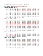 Preview for 53 page of ELECRAFT KPA1500 Owner'S Manual