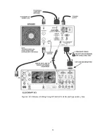 Preview for 14 page of ELECRAFT KPA500 Owner'S Manual