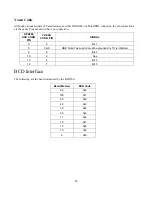 Preview for 28 page of ELECRAFT KPA500 Owner'S Manual