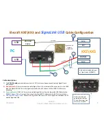 Предварительный просмотр 3 страницы ELECRAFT KX3 Setup Manual