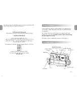 Предварительный просмотр 8 страницы Elecro Engineering 900 EVO Installation & Operating Manual