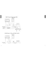 Предварительный просмотр 21 страницы Elecro Engineering 900 EVO Installation & Operating Manual