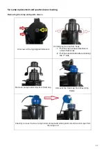 Preview for 11 page of Elecro Engineering CLASSIC H.R. UV-C SPA Installation & Operating Manual