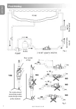 Preview for 4 page of Elecro Engineering Cygnet Aquatic Heater 1-kW Installation & Operating Manual