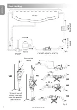 Предварительный просмотр 4 страницы Elecro Engineering Cygnet Aquatic Heater 1-kW Installation & Operating Manual