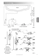 Предварительный просмотр 33 страницы Elecro Engineering Cygnet Aquatic Heater 1-kW Installation & Operating Manual