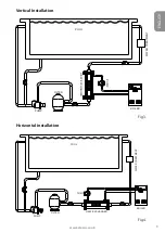 Preview for 5 page of Elecro Engineering Escalade Welded Installation & Operating Manual