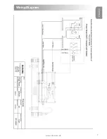 Preview for 9 page of Elecro Engineering FLOW LINE Installation & Operating Manual