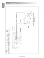 Preview for 10 page of Elecro Engineering FLOW LINE Installation & Operating Manual