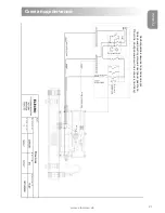 Preview for 23 page of Elecro Engineering FLOW LINE Installation & Operating Manual